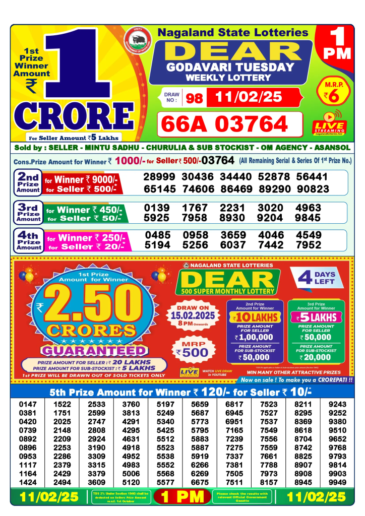 This image has an empty alt attribute; its file name is image-23-724x1024.png